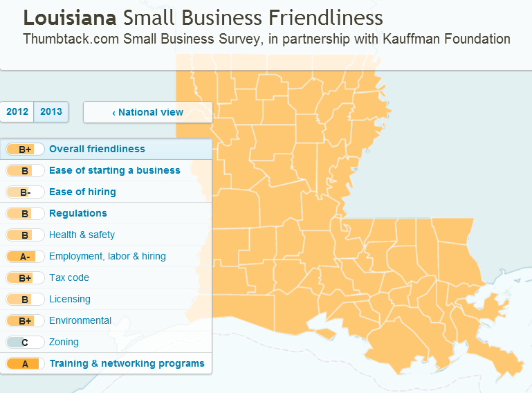 Small Businesses Rate Louisiana #7 for Best Training Programs, State Earns B+ Overall