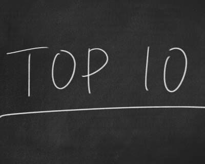 Louisiana’s Top-Ten Ranking: Turning Perception into Prosperity