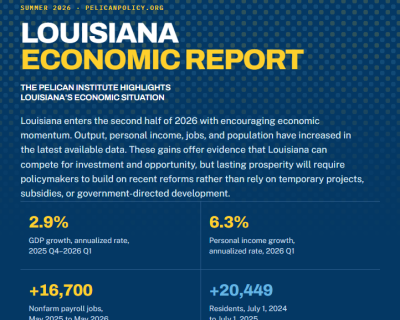 Summer 2026 Louisiana Economic Report